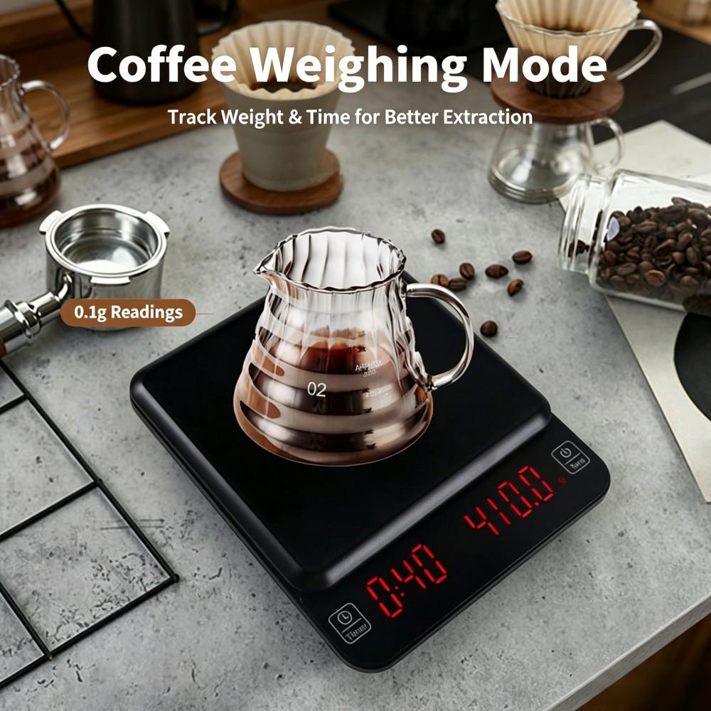 Высокоточные цифровые весы для – обзор и цена Kitchen For Baking